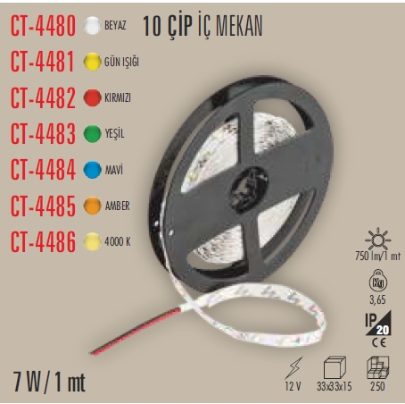 7W%201MT%2010%20ÇİPLİ%20İÇ%20MEKAN%20LED%20(Renk%20Seçenekleri%20İçin%20Kod%20İle%20Sipariş%20Veriniz)